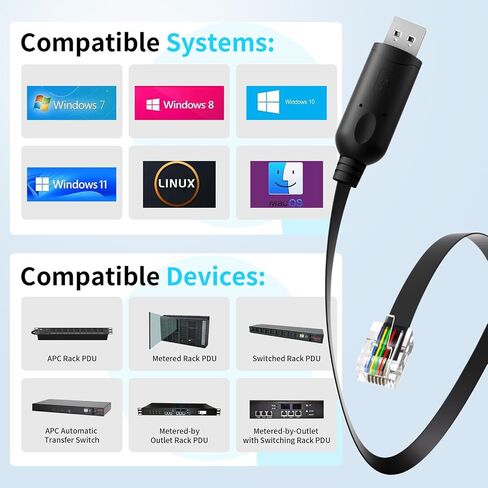 6.5ft USB to RJ12 Cable 6P4C RS232 Serial Cable with FTDI-FT232 Chip Adapter Cable for APC PDU UPS 940-0144 940-0144A (2) in Saudi Arabia