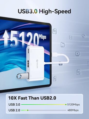 محول USB C إلى HDMI متعدد المنافذ، USB من النوع C إلى HDMI [UHD 4K@30 هرتز]، منفذ USB 3.0 بسرعة 5 جيجابت في الثانية، شحن PD 100 وات، محول USB-C Hub رقمي AV متعدد المنافذ 3 في 1 متوافق مع MacBook Air/Pro [الإصدار العالمي.] in Kuwait