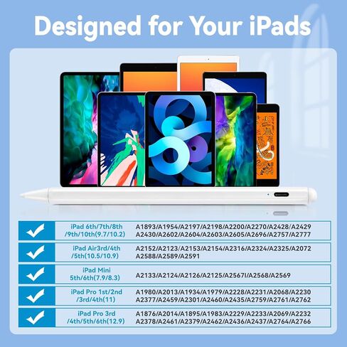 iPad Air 5th Generation Pencil Apple iPad Pen 9th Generation with Palm Rejection Active Stylus Pen for iPad Air 5th/4th,iPad Pro 12.9/11 Inch,iPad 10th/9th/8th/7th/6th,iPad Mini 6 Pencil Black in Saudi Arabia
