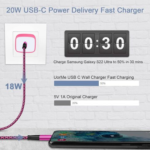 كتلة شاحن حائط سريع USB C لـ Google Pixel 7 Pro 6a 6 Pro 5a 5 4a 4 XL 3a 3XL، Samsung Galaxy S23+، S22، S21، S20، S10، Note 20/10، 20W 3A PD USB C Android محول طاقة للهاتف و6 أقدام كابل من النوع C إلى C in Saudi Arabia
