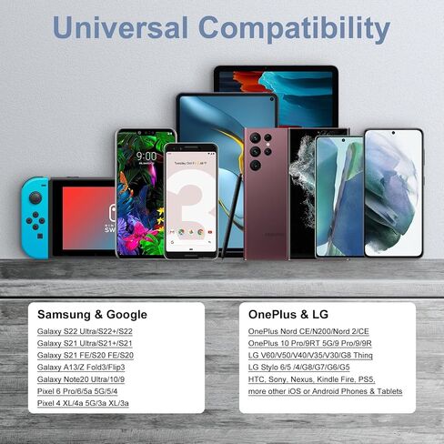 كتلة شاحن حائط سريع USB C لـ Google Pixel 7 Pro 6a 6 Pro 5a 5 4a 4 XL 3a 3XL، Samsung Galaxy S23+، S22، S21، S20، S10، Note 20/10، 20W 3A PD USB C Android محول طاقة للهاتف و6 أقدام كابل من النوع C إلى C in Saudi Arabia