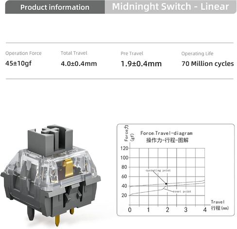 المتجر الرسمي لوحة المفاتيح الميكانيكية التبديل منتصف الليل برو Keystem DIY اللمس بطانة 5PIN (110PCS، اللمس) in Kuwait