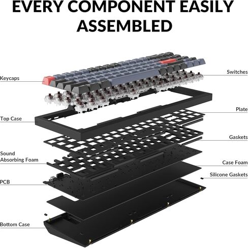Keychron Q7 Wired Custom Mechanical Keyboard, 70% Layout QMK/VIA Programmable Macro with Hot-swappable Gateron G Pro Brown Switch Double Gasket Compatible with Mac Windows Linux (Black) in Kuwait