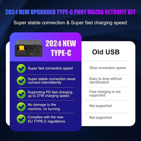 Mazda TYPE-C Wireless Carplay Retrofit Kit, TK78-66-9U0C OEM Media Hub to MZD Connect System, Compatible with Mazda 2/3/6/CX3/CX5/CX9/MX5 2015-2020 (Only supporting Wireless Carplay, NO Android Auto) in Kuwait