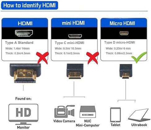 Halokny 8K Micro HDMI to Micro HDMI Cable,1Ft 8K@60hz Micro HDMI Male to Micro HDMI Male High Speed Cord for Gopro Cameras Small HD Monitors (Micro HDMI to Micro HDMI (down)) in Saudi Arabia
