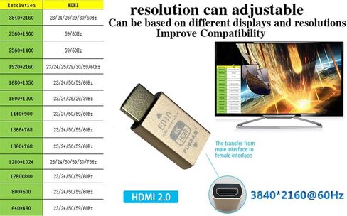 محاكي HDMI Pass-Through EDID للاستخدام مع مقسمات الفيديو والمفاتيح والموسعات (ملائمة بدون رأس) 1280X800@60 هرتز in Kuwait