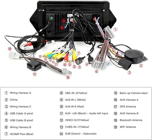 Android 12 Car Stereo Upgrade Radio for Honda Acura MDX 2007-2013 DSP Auto Stereo (3GB+32GB) Wireless Apple CarPlay GPS Navigation 5G WiFi Bluetooth Replacement Installation Kit in Saudi Arabia