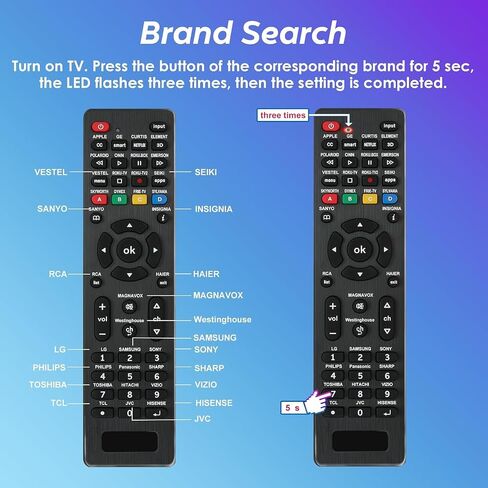جهاز تحكم عن بعد عالمي لـ RCA، Westinghouse، Emerson، LG، Samsung، Insignia، Magnavox، Element والمزيد من العلامات التجارية جهاز التحكم عن بعد العالمي للتلفزيون (RC-G008) in Kuwait