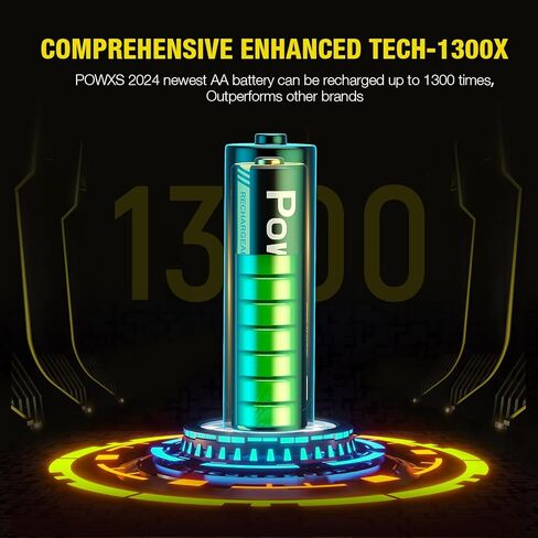 POWXS Rechargeable AA NiMH Batteries, 1.2V 2800mAh Double A Battery, Recharge up to 1300x Times, Pre-Charged (Pack of 8) in Kuwait