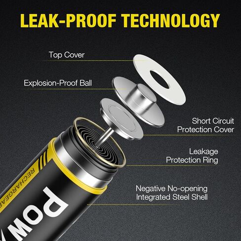 POWXS Rechargeable AA NiMH Batteries, 1.2V 2800mAh Double A Battery, Recharge up to 1300x Times, Pre-Charged (Pack of 8) in Kuwait