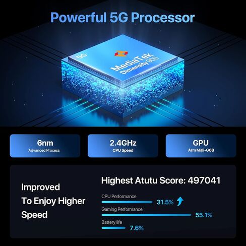 UMIDIGI Unlocked 5G Cell Phone,A13 PRO MAX 5G Smartphone 17GB+256GB Android 12 with 6.8" Full Screen,64+5+5MP AI Triple Camera MediaTek Dimensity 900,5150mAh Battery Smartphones,WIFI 6.0,Warranty in Saudi Arabia