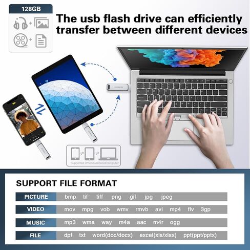 نقل البيانات وتخزينها بسهولة مع محرك أقراص USB متعدد المنافذ بسعة 126 جيجابايت in Kuwait