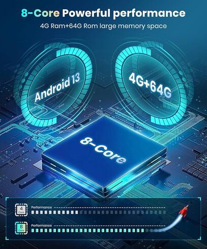 [تحديث OTA] راديو سيارة أندرويد 8Core 4+64G لسيارة Lexus LS430 2004 2005 2006 Wireless Carplay Android Auto 9 بوصة شاشة لمس ستيريو مع 5.0 BT AI DSP WiFi 4G Canbus GPS Mirror Link AM/RDS كاميرا in Saudi Arabia