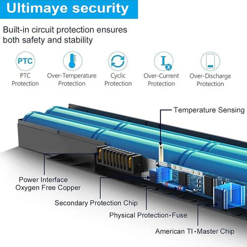 SLE-Tech 14.8V 40WH Dell M5Y1k Battery for Dell Inspiron 3451 3551 5558 5758 M5Y1K Vostro 3458 3558 Inspiron 14 15 3000 Series in Kuwait