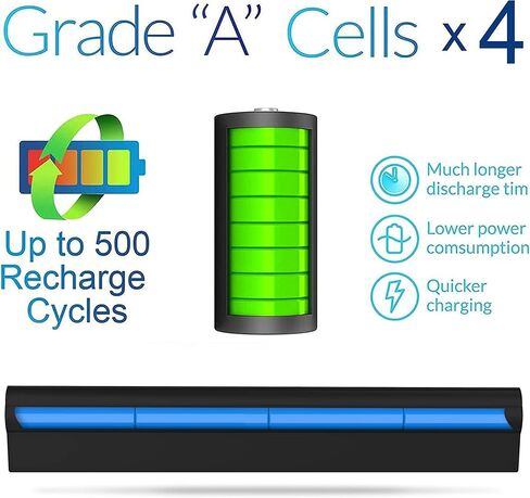 SLE-Tech 14.8V 40WH Dell M5Y1k Battery for Dell Inspiron 3451 3551 5558 5758 M5Y1K Vostro 3458 3558 Inspiron 14 15 3000 Series in Kuwait