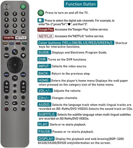 RMF-TX600U CtrlTV صوت جهاز التحكم عن بعد ميكروفون لسوني التلفزيون الذكي بلوتوث عن بعد وجهاز التحكم عن بعد لسوني أندرويد 4K الترا HD LED الإنترنت KD XBR سلسلة UHD LED 43 48 49 55 65 75 85 77 85 98 بوصة تلفزيون in Kuwait