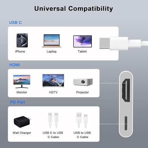محول HDMI لجهاز iPhone 15 إلى التلفزيون، [معتمد من MFi] 1080 P @60hz USB C إلى HDMI كابل موصل شاشة مزامنة محول AV الرقمي متوافق مع iPhone 15/15 Pro Max/15 Pro/iPad إلى شاشة عرض HDTV in Kuwait