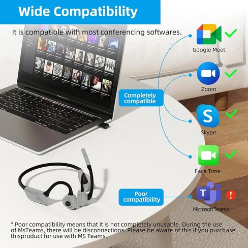 سماعات أذن مفتوحة من Smof مع ميكروفون، مع دونجل USB، سماعة بلوتوث 5.1 خفيفة الوزن مع ميكروفون لإلغاء الضوضاء وزر كتم الصوت للأعمال المكتبية/الألعاب in Kuwait