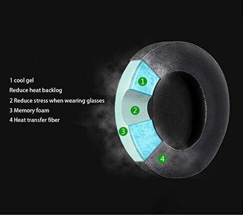 Thresher Ear pads - defean Replacement Cooling-Gel Ear Cushion Headphone Earpads Compatible with Razer Thresher Ultimate Dolby headphone (Cooling-Gel) in Saudi Arabia