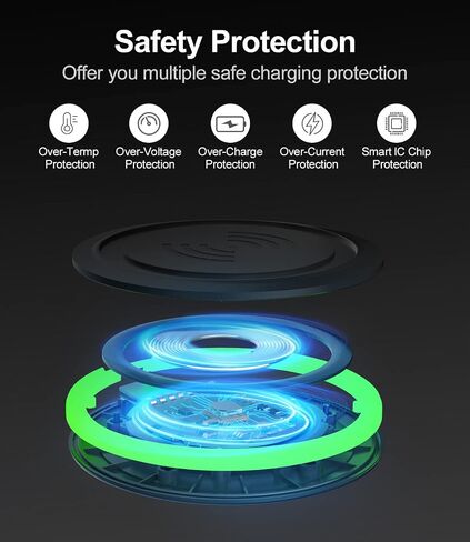 Wireless Charger Pad, 15W Max Fast RGB Wireless Charging Pad Compatible iPhone 14/14 Plus/14 Pro/14 Pro Max/13/13 Mini/SE 2022/12/11, Samsung Galaxy S22/S21/S20,For AirPods 3 2 Pro(No AC Adapter) Pink in Saudi Arabia