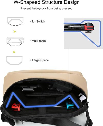 حقيبة Unipack المدمجة EDC Sling، حقيبة صغيرة مقاومة للماء محمولة لجهاز Nintendo Switch/Lite/OLED، حقيبة كتف خفيفة الوزن على الصدر، حقيبة منظم لتخزين حقائب التبديل مع طبقة حماية للشاشة in Saudi Arabia