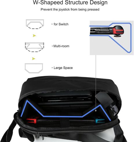 حقيبة Unipack المدمجة EDC Sling، حقيبة صغيرة مقاومة للماء محمولة لجهاز Nintendo Switch/Lite/OLED، حقيبة كتف خفيفة الوزن على الصدر، حقيبة منظم لتخزين حقائب التبديل مع طبقة حماية للشاشة in Saudi Arabia