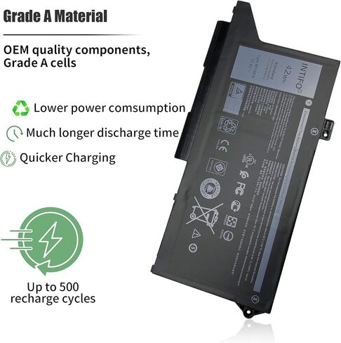 42Wh WY9DX Laptop Battery Compatible with Dell Latitude 5420 5520 Precision 3560 Series Notebook WK3F1 M3KCN RJ40G 1K2CF 75X16 [11.4V 42Wh 3-Cell] in Saudi Arabia