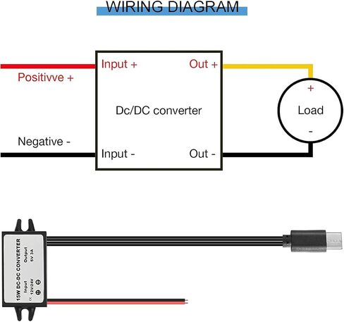 2 pcs DC 8-35V to DC 5V USB C DC DC Converter Buck Module 12V/24V to 5V 3A 15W USB Output Step Down Voltage Regulator Charger with knob Cap in Saudi Arabia