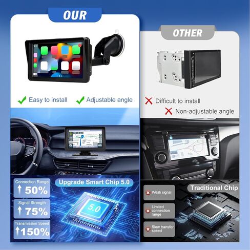 شاشة Carplay محمولة للسيارة - Carplay مقاس 7 بوصة مع كاميرا احتياطية، ستيريو ذكي مع شاشة تعمل باللمس لنظام Android والأنظمة الأخرى، صندوق تشغيل السيارة للراديو والصوت ونظام تحديد المواقع العالمي (GPS) in Kuwait