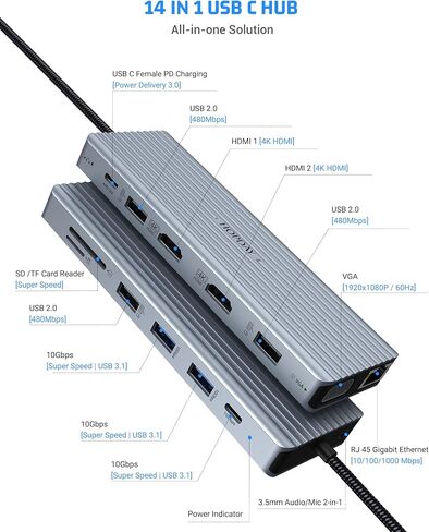 USB C Hub, 14 in 1 USB C Docking Station Triple Monitor with VGA/2*HDMI, USB C Adapter for Laptop and Tablet(10 Gbps USB 3.1,Gigabit Ethernet,100W Charging Port,3.5mm mic,SD/TF Reader) in Saudi Arabia