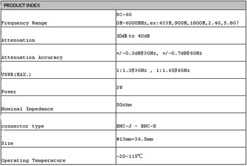 1 قطعة Q9/BNC نوع محوري ثابت المخفف موصل DC-6 جيجا هرتز 3 واط 50ohm 10 15 20 40dB in Saudi Arabia