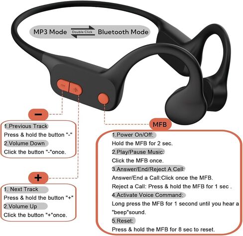 Tayogo Swimming Bone Conduction Headphones,Wireless Open-Ear Headphones, Bluetooth 5.4, Sports Headset,IPX8 Waterproof Earbuds for Swim,Gym,Running,Cycling in Saudi Arabia