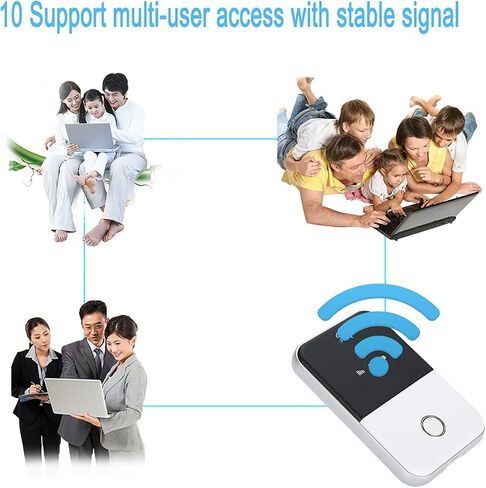 WiFi Box, Portable MF925 4G LTE Wireless Network Router WiFi Box Data Terminal Box WiFi Wireless Router Card for Home Office Travel in Saudi Arabia