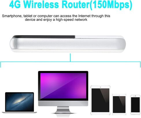 WiFi Box, Portable MF925 4G LTE Wireless Network Router WiFi Box Data Terminal Box WiFi Wireless Router Card for Home Office Travel in Saudi Arabia