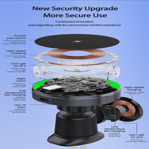 شاحن سيارة لاسلكي مغناطيسي، متوافق مع فتحة تهوية مغناطيسية قابلة للتعديل 360 درجة، 2 في 1 متوافق مع iPhone 15/14/13/12 Pro Max Plus Mini وApple Watch in Kuwait