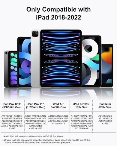 قلم شاشة لجهاز iPad 10th/9th Gen مع شاشة طاقة LED، رفض راحة اليد، حساس للإمالة، قلم Apple iPad متوافق مع iPad 10/9/8/7/6(2018-2022)، iPad Air 5/4/3، iPad Pro 11/12.9 بوصة، آيباد ميني 6/5 in Kuwait