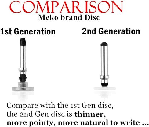 MEKO (2nd Generation) [2 in 1 Precision Series] Disc Stylus/Styli for iPhone7/7plus, iPad 4/ iPad Mini and All Touch Screen Devices Bundle with 3 Replacement Tips (1Pcs,Black) in Kuwait