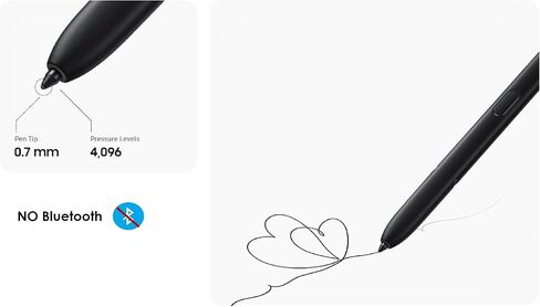 2PCS Galaxy S22 Ultra Pen for Samsung Galaxy S22 Ultra 5G S Pen Touch Screen Stylus Pen Replacement for Samsung Galaxy S22 Ultra NO Bluetooth (Black) in Saudi Arabia