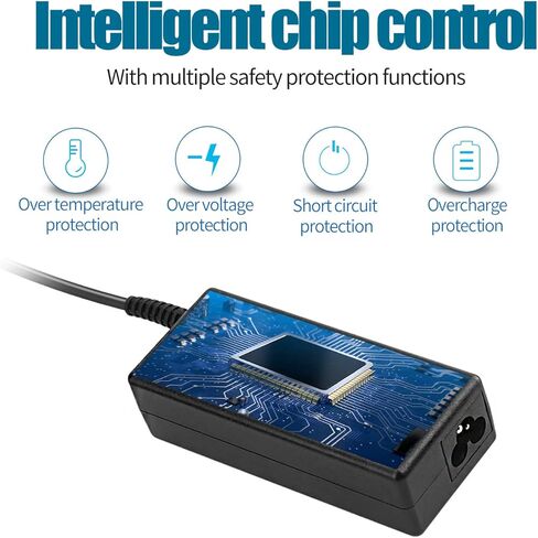 شاحن USB C 65 وات 45 وات مناسب لجهاز Lenovo IdeaPad Slim 5 16IRL8 16ABR8 16IAH8 14IAH8 14IRL8 14ABR8 IdeaPad Duet 5 CB 13Q7C6 Duet 5 12IRU8 12IAU7 Duet 5 Chromebook 13Q7C6 سلك محول إمداد الطاقة للكمبيوتر المحمول in Saudi Arabia