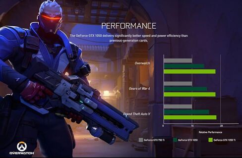 كمبيوتر Skytech Gaming Chronos للألعاب، Ryzen 5 7600X 4.7 جيجا هرتز، RTX 4070 Ti، 1 تيرابايت NVME، 32 جيجابايت DDR5 RAM RGB، 850 واط Gold PSU Wi-Fi، Win 11 Home، لوحة مفاتيح RGB وماوس RGB متضمن in Kuwait