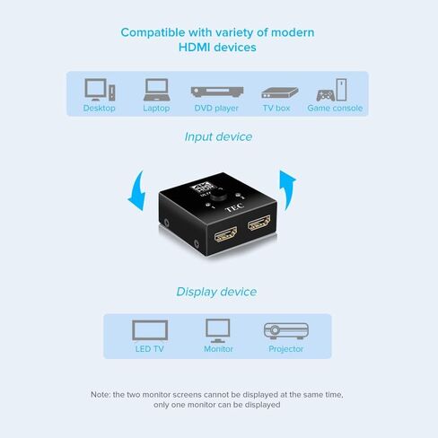 TEC THDSW2W-4K60 HDMI Switch 4K@60 هرتز HDMI Splitter ثنائي الاتجاه HDMI Switch 2 مدخل 1 مخرج مقسم يدعم 4K 3D متوافق مع Nintendo Switch Blu-Ray Player TV Stick Xbox PS4 HDTV Monitor in Kuwait