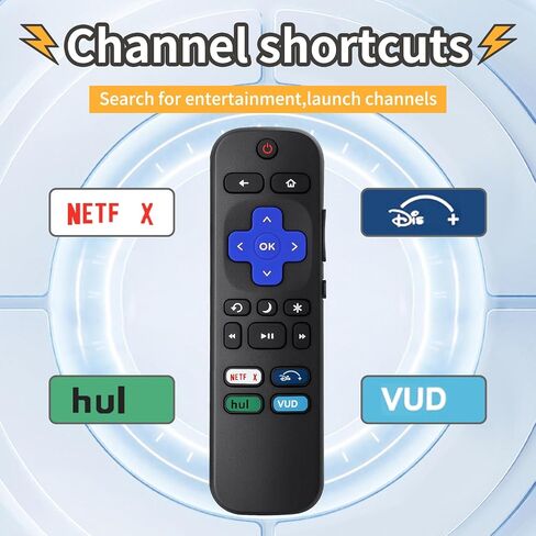 EFGWXYZ Replacement TV Remote Control for Rku- TV, for TCL/Hisense/Sharp/Philibs/Onn/Element/Insignia Rku- TV (NOT for Rku- Stick or Box)(2 Pack) (H-NDHS) in Saudi Arabia