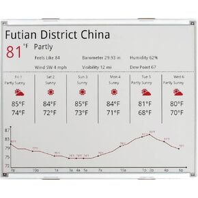 Waveshare 12.48inch E-Ink Raw Display 1304×984 Resolution Red/Black/White Three-Color SPI Interface without PCB