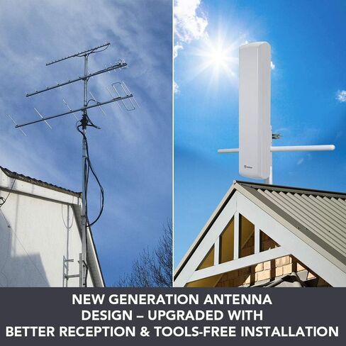 ANTOP TV Antenna for Smart TV Outdoor Indoor 4K 1080P HDTV Flat-Panel Smartpass Built-in Amplified VHF UHF Long Range Multi-Directional Antennas, SBS-802 in Kuwait