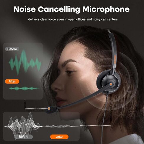 One Ear Wired Call Center Telephone Headset with 2.5mm Jack for Cisco SPA Polycom Pansonic, Office Landline Phone Headset with Noise Cancelling Microphone and 2.5mm/3.5mm Quick Disconnect Cable in Saudi Arabia