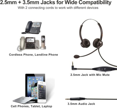 One Ear Wired Call Center Telephone Headset with 2.5mm Jack for Cisco SPA Polycom Pansonic, Office Landline Phone Headset with Noise Cancelling Microphone and 2.5mm/3.5mm Quick Disconnect Cable in Saudi Arabia