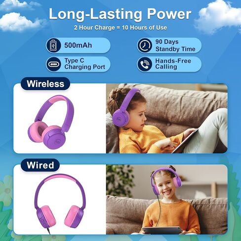 سماعات رأس Contixo KB-5 للأطفال - سماعة رأس لاسلكية بلوتوث قابلة للطي فوق الأذن للأطفال - 85 ديسيبل مع حجم محدود - سماعات رأس للأطفال الصغار للأولاد والبنات (أزرق + أصفر) in Kuwait