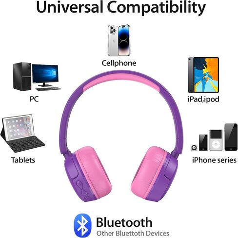 سماعات رأس Contixo KB-5 للأطفال - سماعة رأس لاسلكية بلوتوث قابلة للطي فوق الأذن للأطفال - 85 ديسيبل مع حجم محدود - سماعات رأس للأطفال الصغار للأولاد والبنات (أزرق + أصفر) in Kuwait