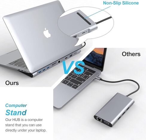 قاعدة توصيل USB C 10 في 1، YLSCI 4K HDMI، VGA، منافذ USB 3.0، USB-C، جيجابت إيثرنت RJ45، قارئ بطاقة SD/TF، ​​صوت لجهاز Mac Air/Mac Pro/Surface Pro in Kuwait
