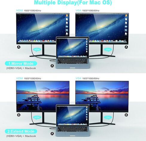 قاعدة توصيل USB C 10 في 1، YLSCI 4K HDMI، VGA، منافذ USB 3.0، USB-C، جيجابت إيثرنت RJ45، قارئ بطاقة SD/TF، ​​صوت لجهاز Mac Air/Mac Pro/Surface Pro in Kuwait